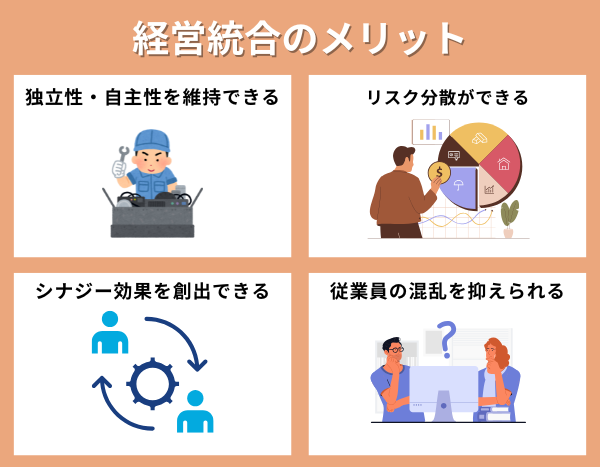 経営統合のメリット