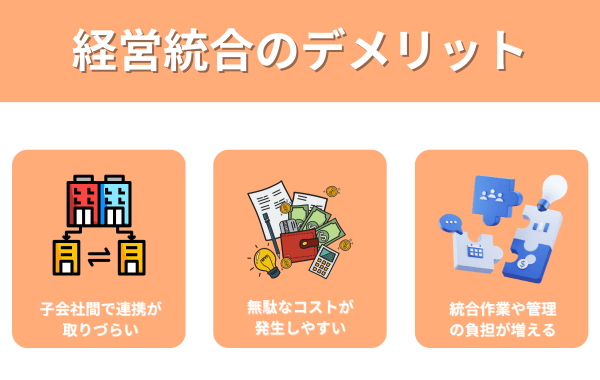 経営統合のデメリット
