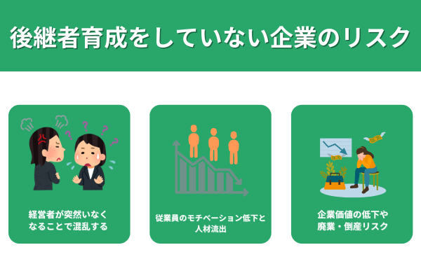 後継者育成をしていない企業のリスク
