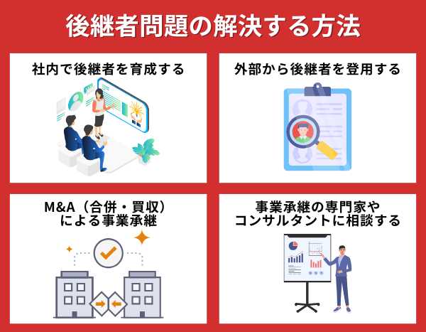 後継者問題を解決する方法