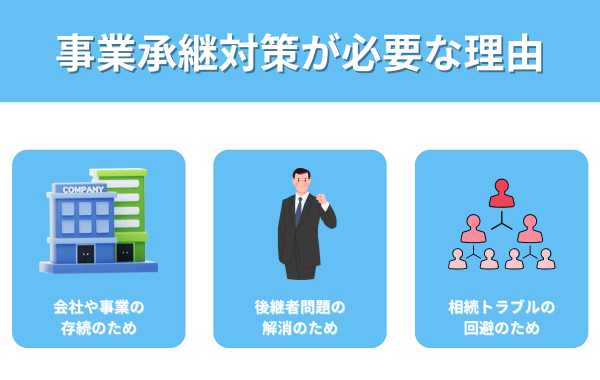 事業承継対策が必要な理由