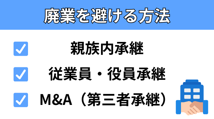 廃業を避ける方法