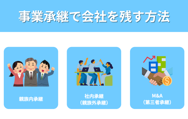 事業承継で会社を残す方法