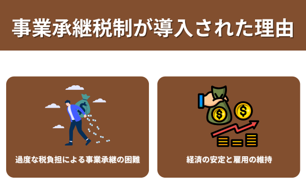 事業承継税制が導入された理由