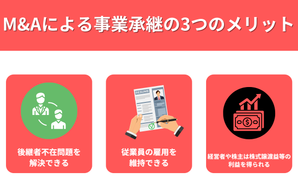 M&Aによる事業承継の3つのメリット
