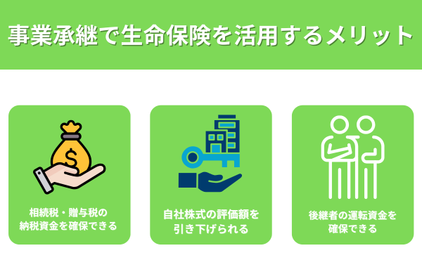 事業承継で生命保険を活用するメリットが分かる画像