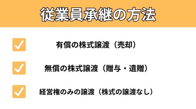 従業員承継の方法が分かる画像