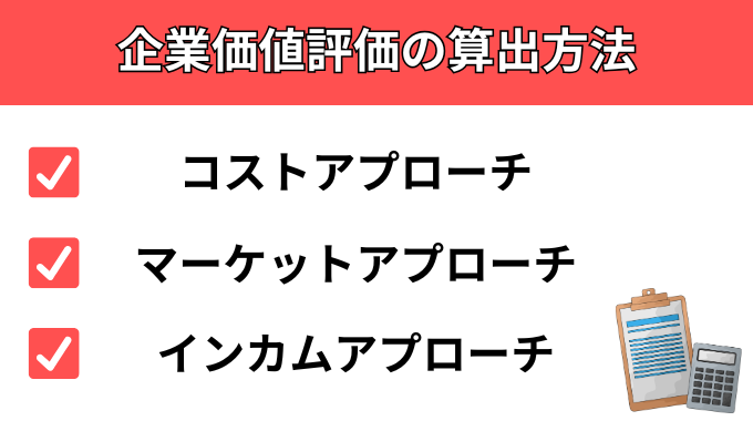 企業価値評価の算出方法が分かる画像