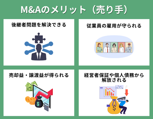 M&Aのメリット(売り手)が分かる画像