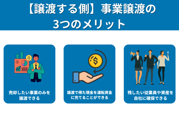 【譲渡する側】事業譲渡の3つのメリットが分かる画像