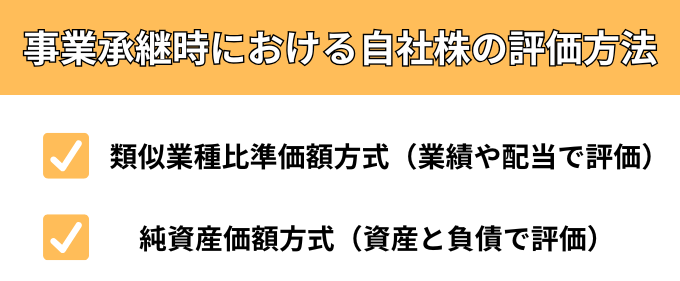 事業承継時における自社株の評価方法が分かる画像