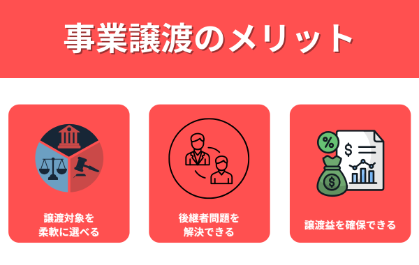 事業譲渡のメリットが分かる画像