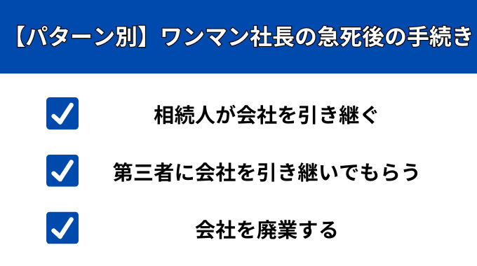 【パターン別】ワンマン社長の急死後の手続きが分かる画像