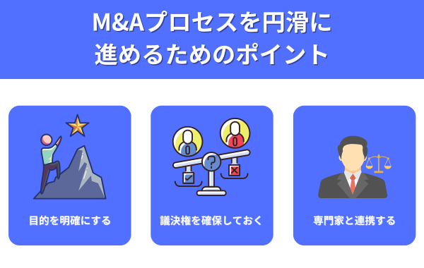 M&Aプロセスを円滑に進めるためのポイントが分かる画像
