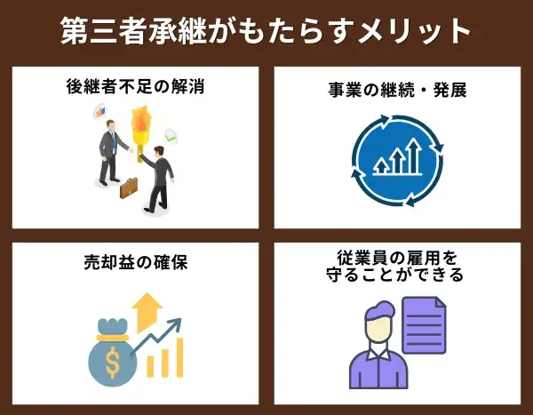 第三者承継がもたらすメリットが分かる画像
