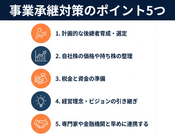 事業承継対策のポイント5つ