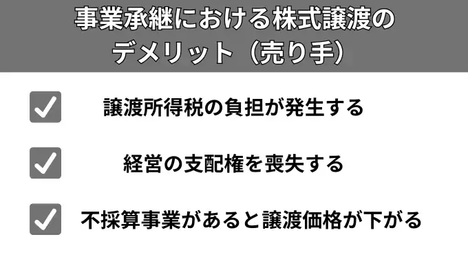 事業承継における株式譲渡のデメリット（売り手）が分かる画像