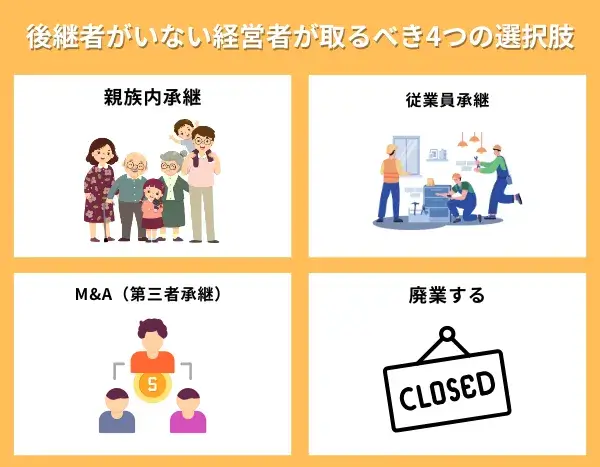 後継者がいない経営者が取るべき4つの選択肢が分かる画像