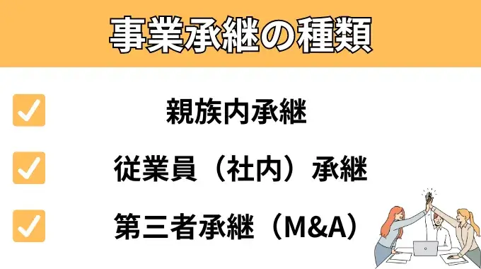 事業承継の種類が分かる画像