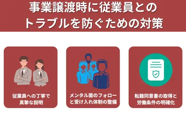 事業譲渡時に従業員とのトラブルを防ぐための対策