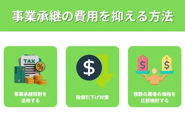 事業承継の費用を抑える方法が分かる画像