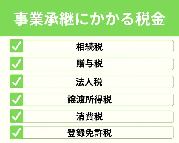 事業承継にかかる税金