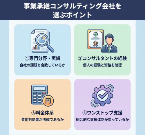 事業承継コンサルティング会社を選ぶポイント