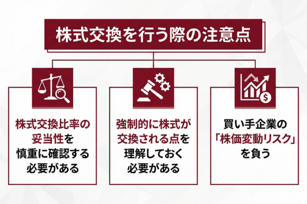 株式交換を行う際の注意点