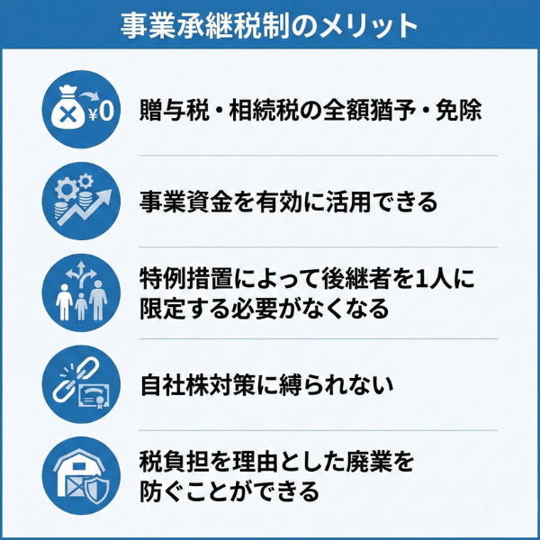 事業承継税制のメリット