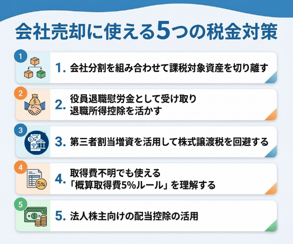 会社売却に使える5つの税金対策