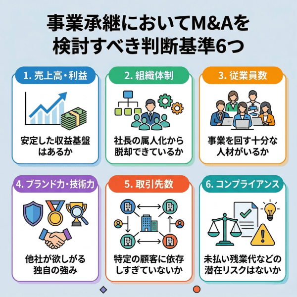 事業承継においてM&Aを検討すべき判断基準6つ
