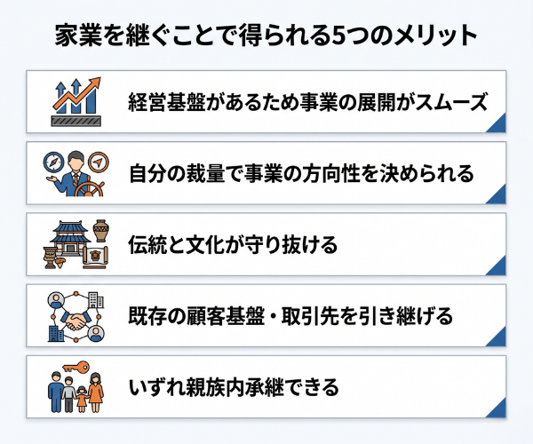 家業を継ぐことで得られる5つのメリット