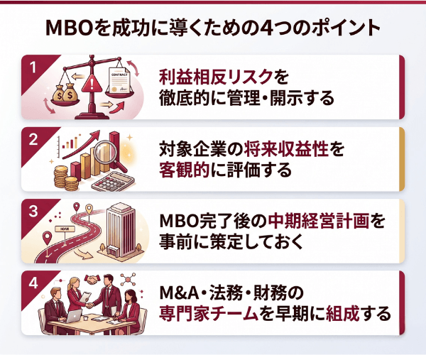 MBOを成功に導くための4つのポイント