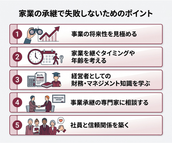 家業の承継で失敗しないためのポイント