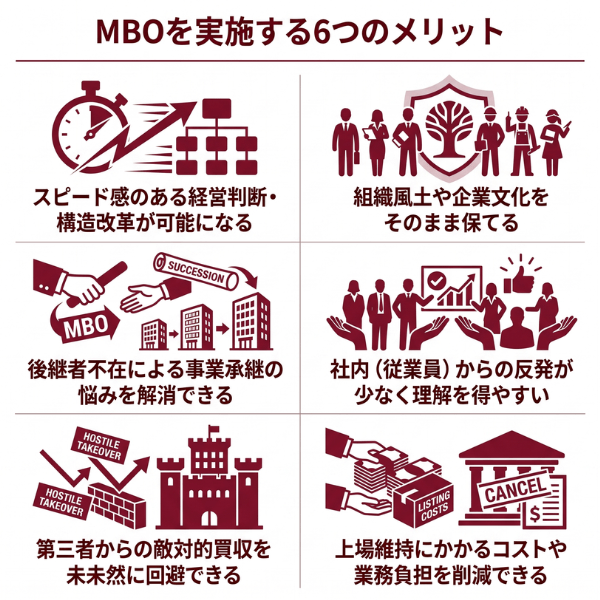 MBOを実施する6つのメリット