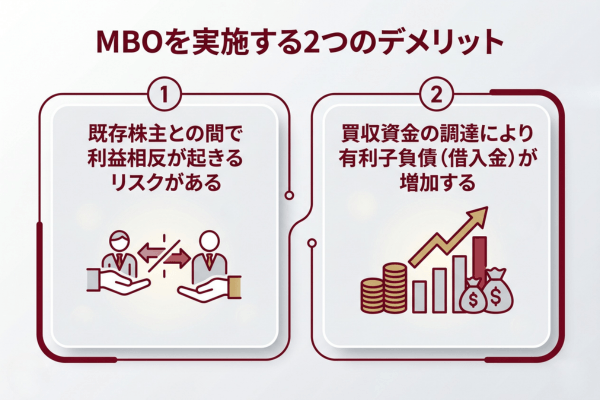 MBOを実施する2つのデメリット