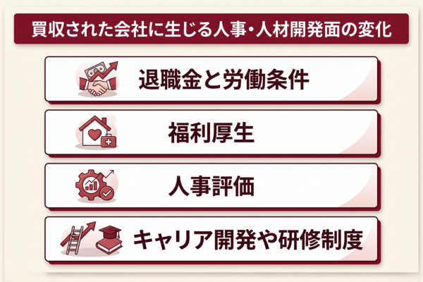 買収された会社に生じる人事・人材開発面の変化