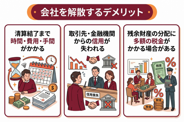 会社を解散するデメリット