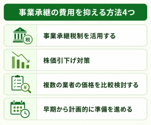 事業承継の費用を抑える方法4つ