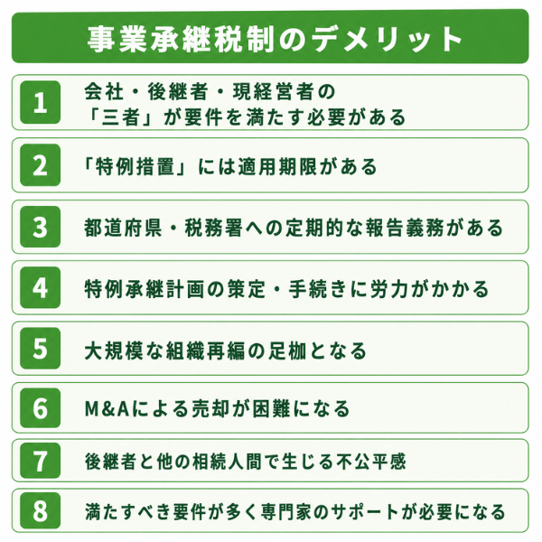 事業承継税制のデメリット