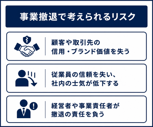 事業撤退で考えられるリスク