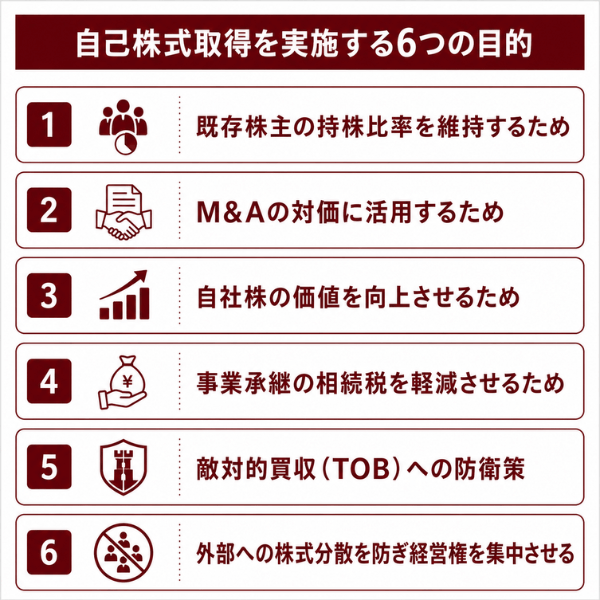 自己株式取得を実施する6つの目的