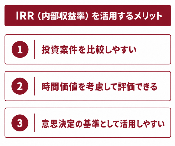 IRR（内部収益率）を活用するメリット