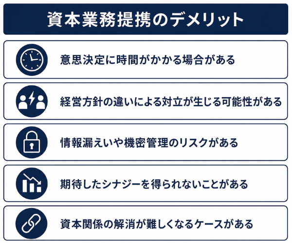 資本業務提携のデメリット