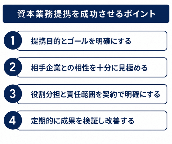 資本業務提携を成功させるポイント