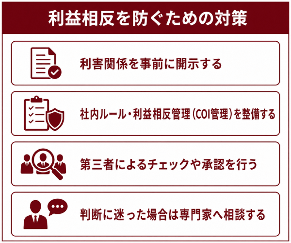 利益相反を防ぐための対策