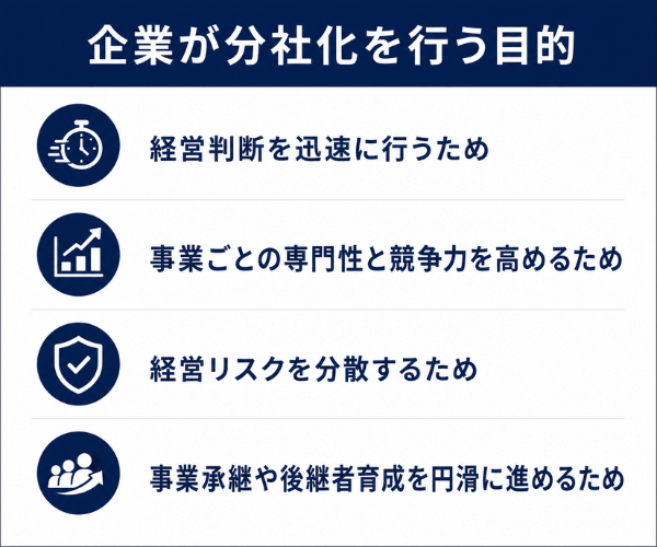 企業が分社化を行う目的