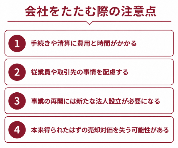 会社をたたむ際の注意点
