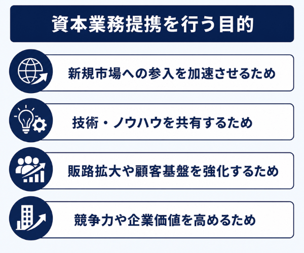 資本業務提携を行う目的