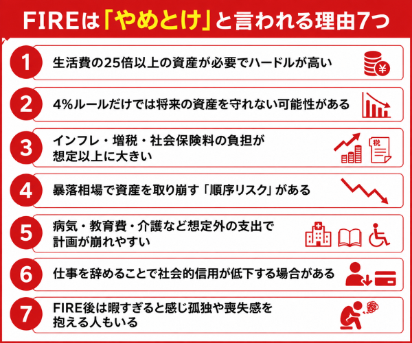 FIREは「やめとけ」と言われる理由7つ